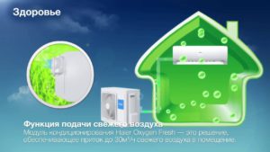 модуль Haier Oxygen Fresh