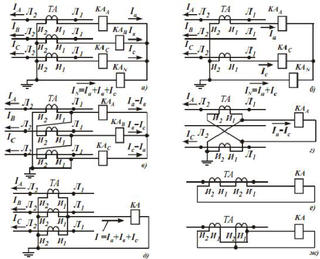 Схемы соединения трансформаторов тока. Схемы соединения обмоток трансформаторов тока. Схемы соединения обмоток трансформаторов тока и реле. Схемы соединения вторичных обмоток трансформаторов тока.