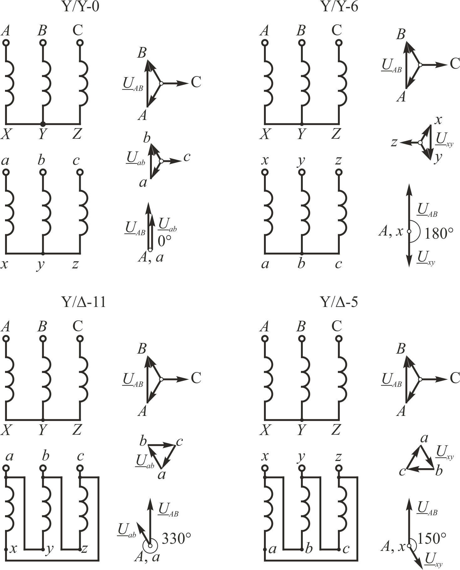 Схемы соединений обмоток трансформаторов