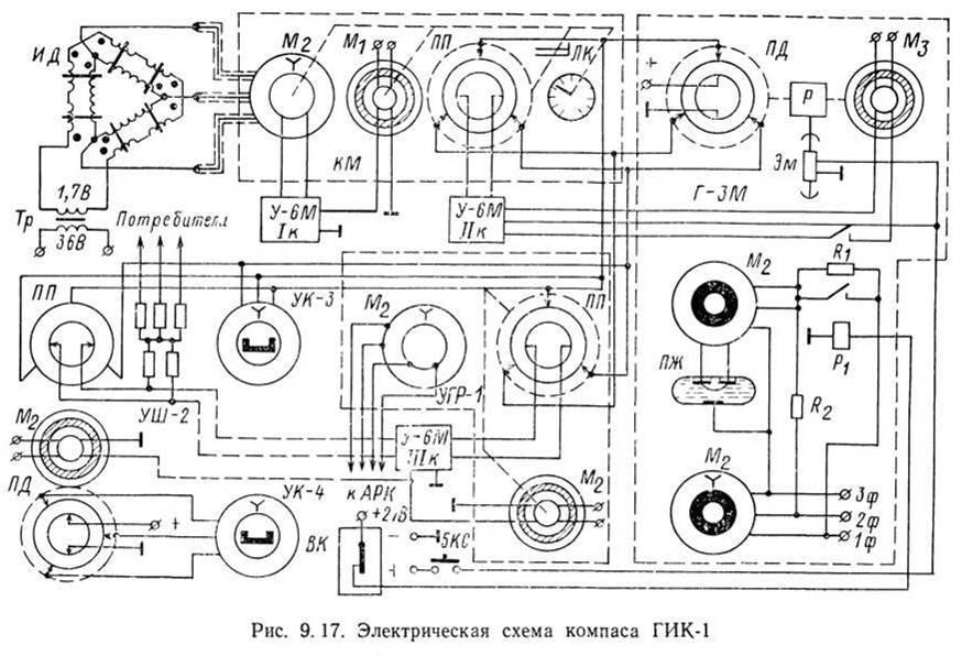 Стиральная машина сибирь с центрифугой электрическая схема