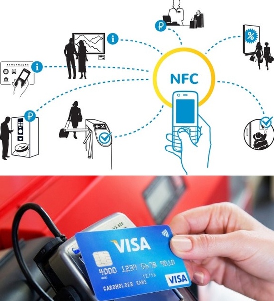 Как заработать на картинках nfc