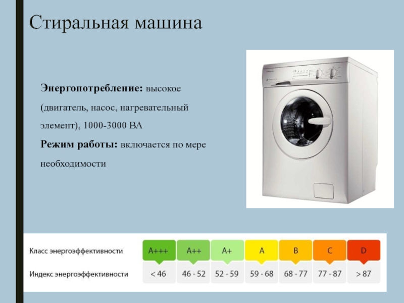 Лучший класс энергопотребления стиральной машины. Электропотребление стиральной машинки. Энергопотребление стиральной машинки. Класс энергопотребления стиральных машин. Класс электропотребления стиральной машины.