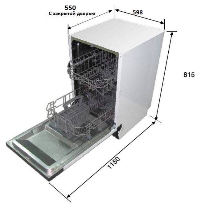Узкая посудомоечная машина размеры
