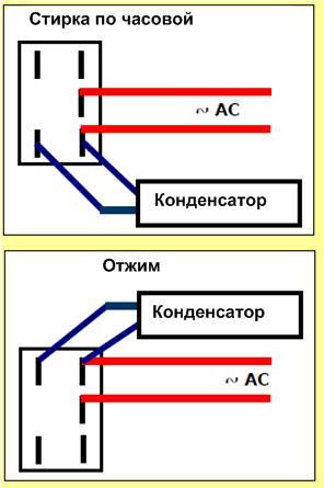 Схема подключения эл двигателя от стиральной машины автомат