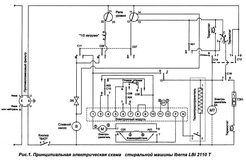 Электрическая схема стиральной машины славда ws 80pet