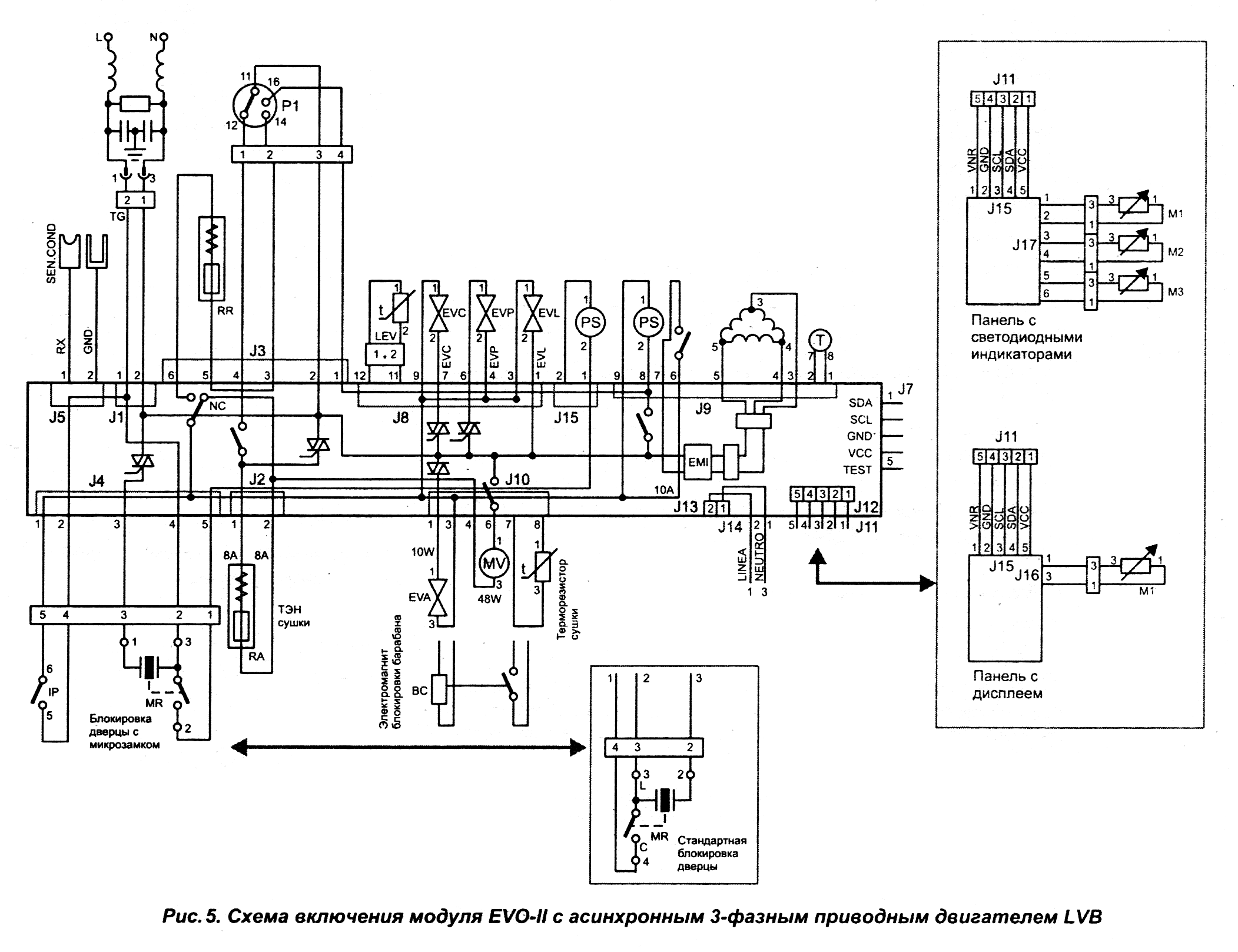 Hotpoint ariston схема. Схема стиральной машины EVO 2. EVO 2 схема модуля. Схема стиральной машины Индезит wisl 82.