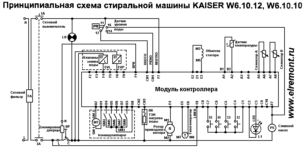 Б5 45 схема принципиальная