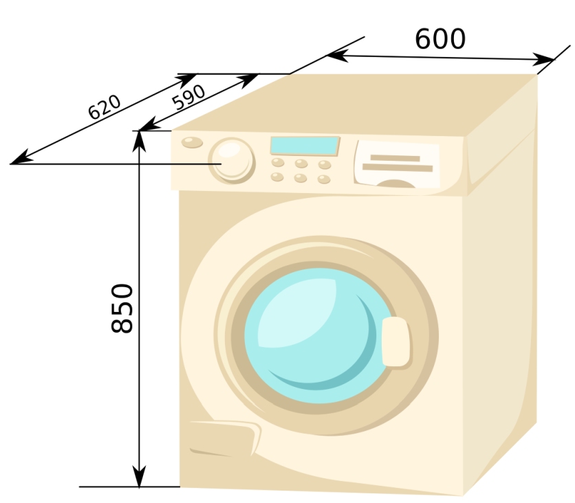 Как правильно подобрать стиральную машину