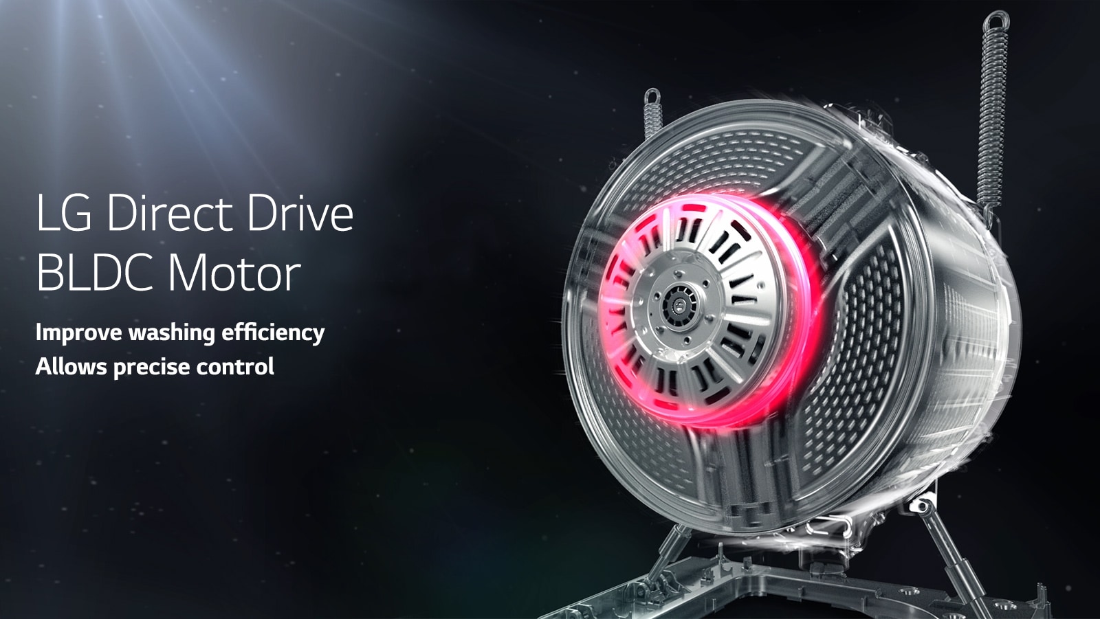 Lg motors. LG direct Drive. LG direct Drive Inverter Motor. LG Inverter direct Drive. Стиральная машина LG DD Motor.